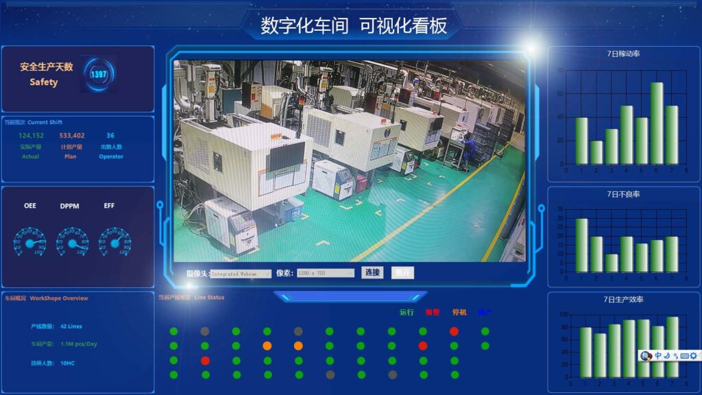 1、生产记录无纸化