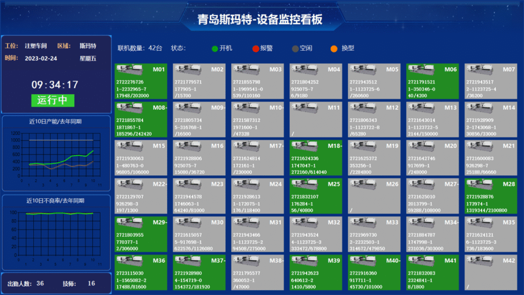 4、智能排产算法