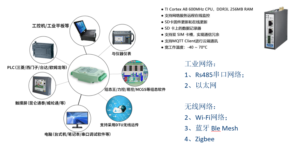 3、设备维护保养（TPM全员生成维护）