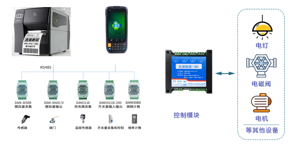 4、设备数据采集